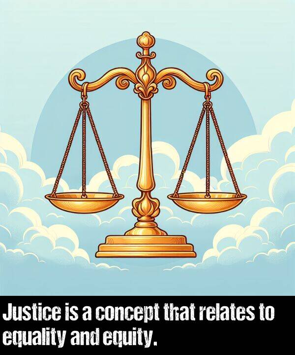 relates: Justice is a concept that relates to equality and equity.