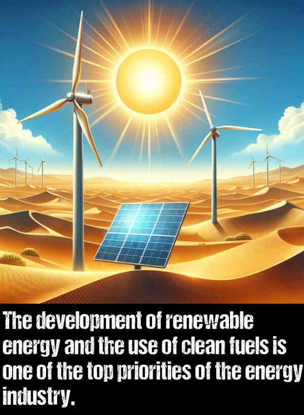 use: The development of renewable energy and the use of clean fuels is one of the top priorities of the energy industry.