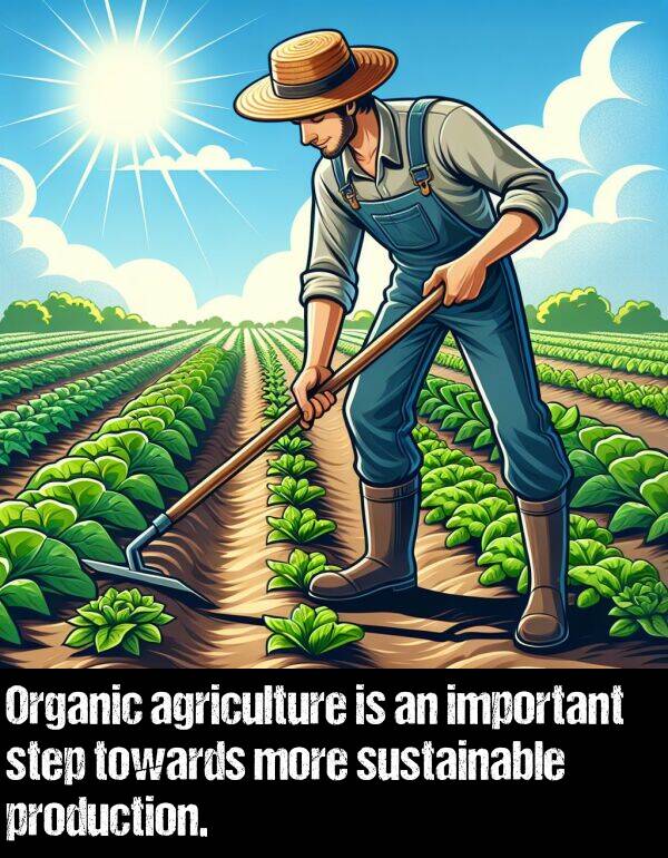 important: Organic agriculture is an important step towards more sustainable production.