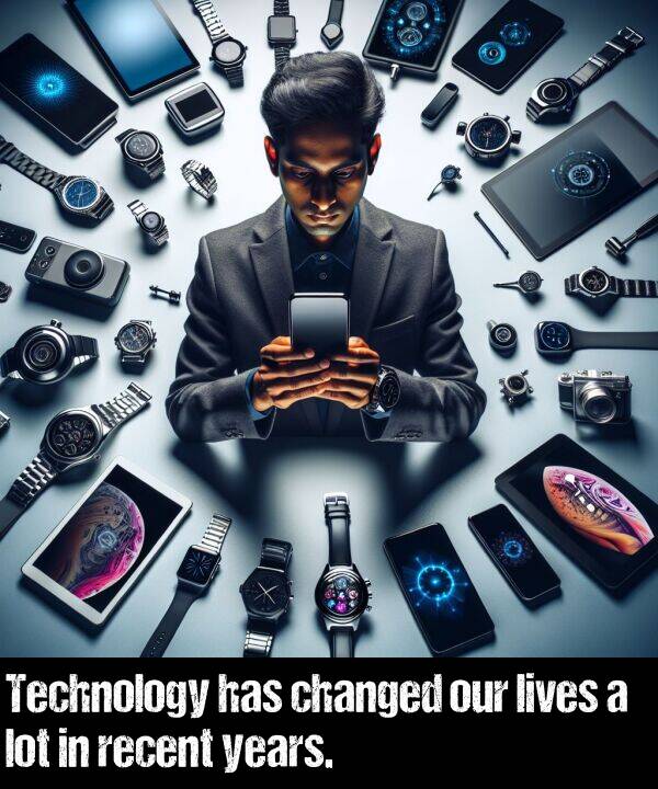 lives: Technology has changed our lives a lot in recent years.