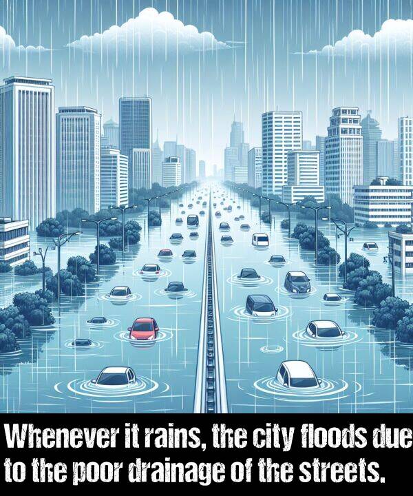 poor: Whenever it rains, the city floods due to the poor drainage of the streets.