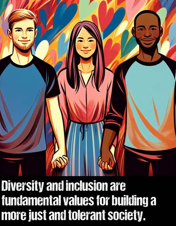 just: Diversity and inclusion are fundamental values for building a more just and tolerant society.