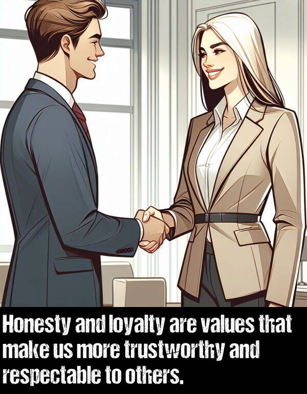 others: Honesty and loyalty are values that make us more trustworthy and respectable to others.