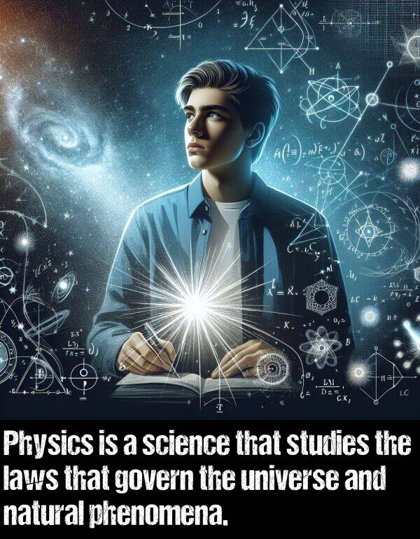 govern: Physics is a science that studies the laws that govern the universe and natural phenomena.