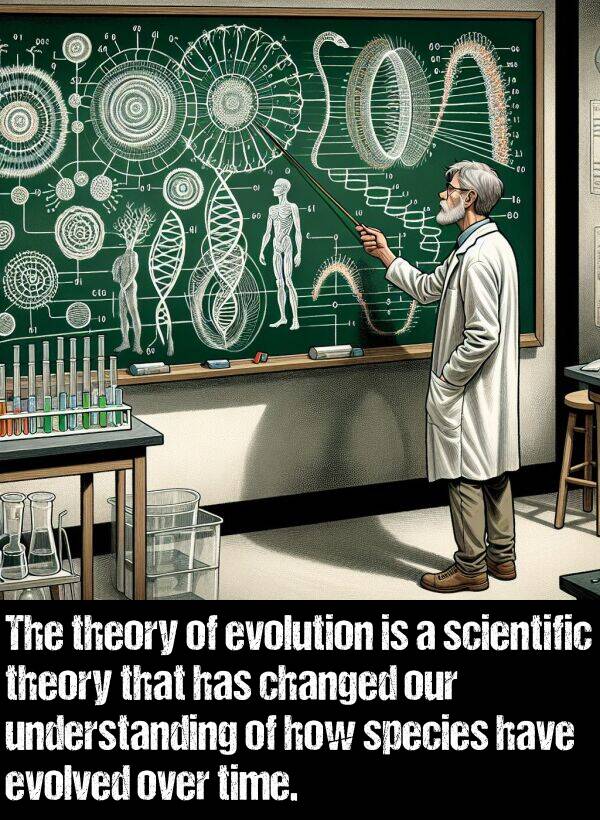 how: The theory of evolution is a scientific theory that has changed our understanding of how species have evolved over time.