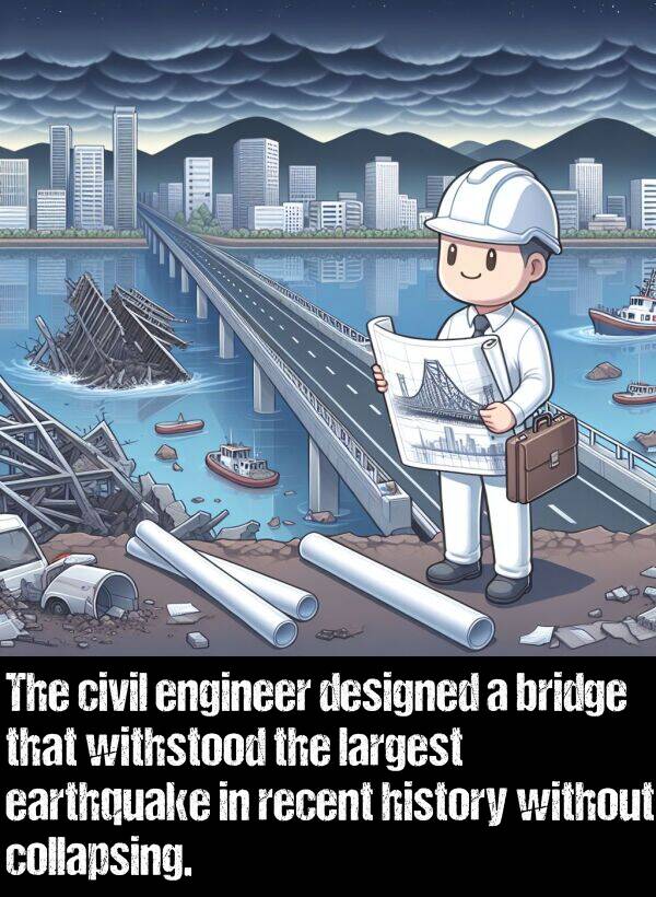 designed: The civil engineer designed a bridge that withstood the largest earthquake in recent history without collapsing.