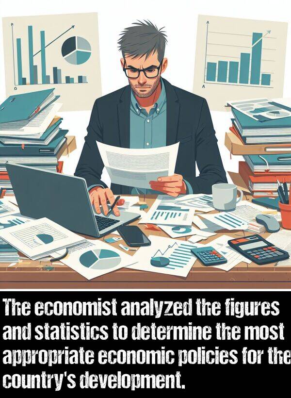 figures: The economist analyzed the figures and statistics to determine the most appropriate economic policies for the country's development.