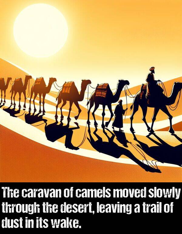 trail: The caravan of camels moved slowly through the desert, leaving a trail of dust in its wake.