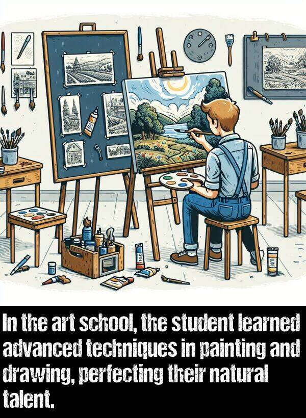 learned: In the art school, the student learned advanced techniques in painting and drawing, perfecting their natural talent.