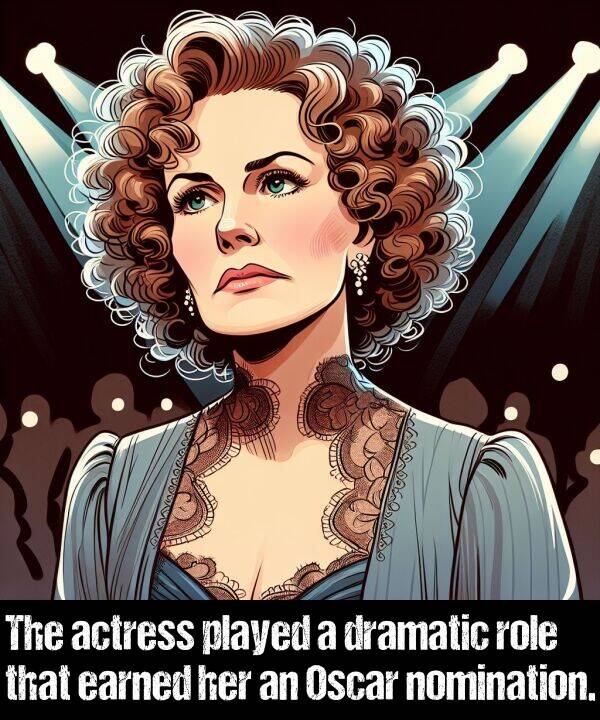 actress: The actress played a dramatic role that earned her an Oscar nomination.