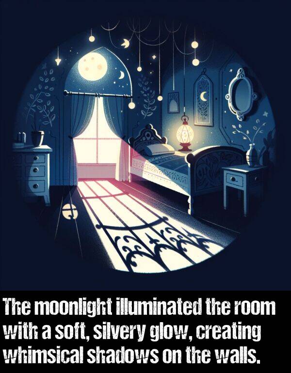 shadows: The moonlight illuminated the room with a soft, silvery glow, creating whimsical shadows on the walls.