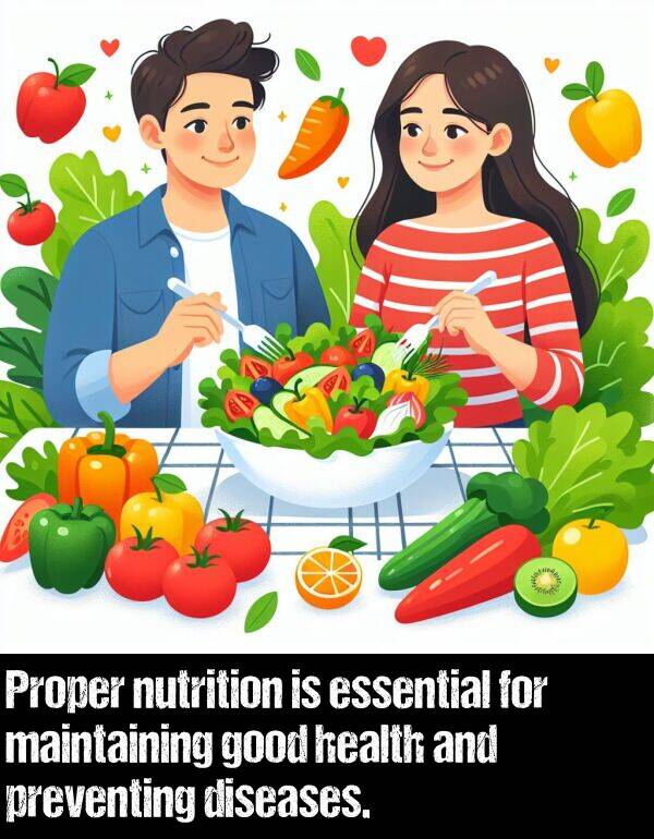 nutrition: Proper nutrition is essential for maintaining good health and preventing diseases.