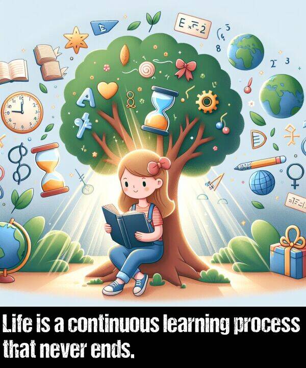 learning: Life is a continuous learning process that never ends.