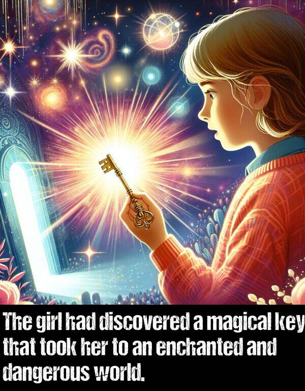 discovered: The girl had discovered a magical key that took her to an enchanted and dangerous world.