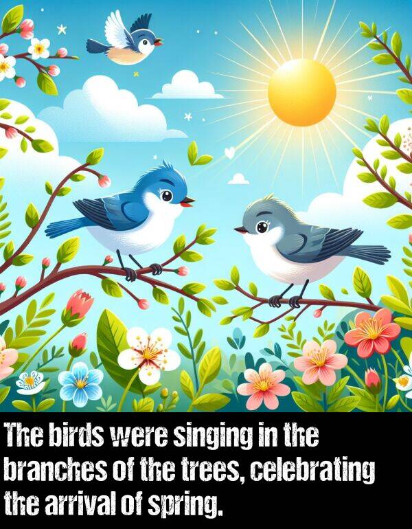 birds: The birds were singing in the branches of the trees, celebrating the arrival of spring.