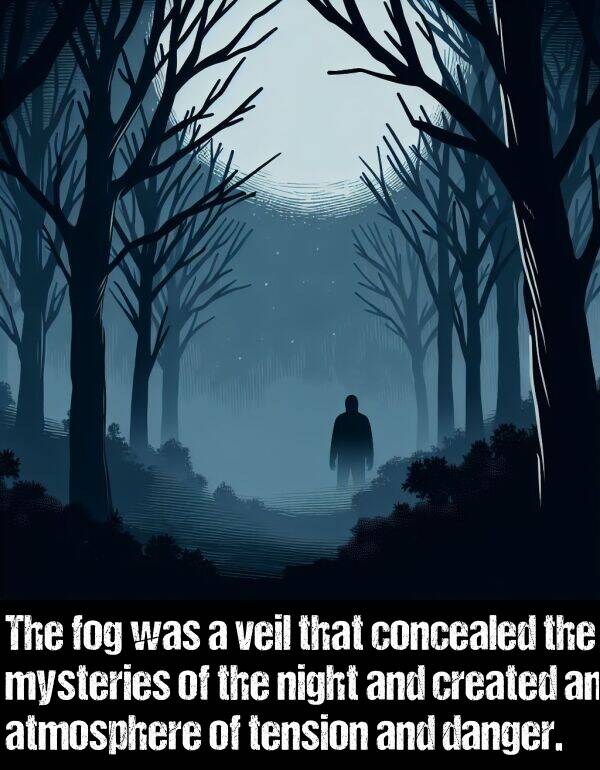 created: The fog was a veil that concealed the mysteries of the night and created an atmosphere of tension and danger.