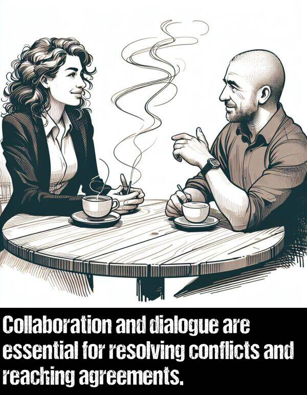 agreements: Collaboration and dialogue are essential for resolving conflicts and reaching agreements.