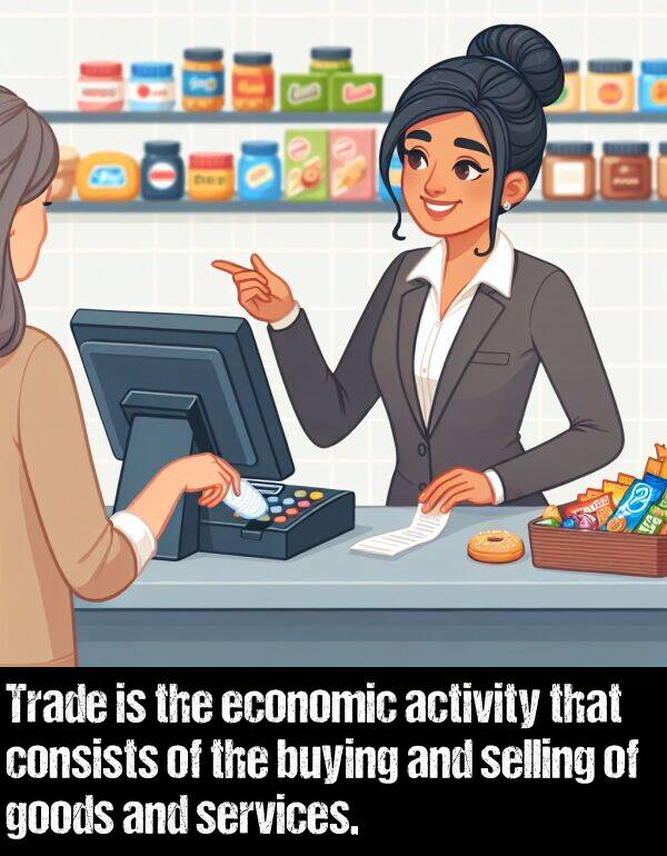 buying: Trade is the economic activity that consists of the buying and selling of goods and services.