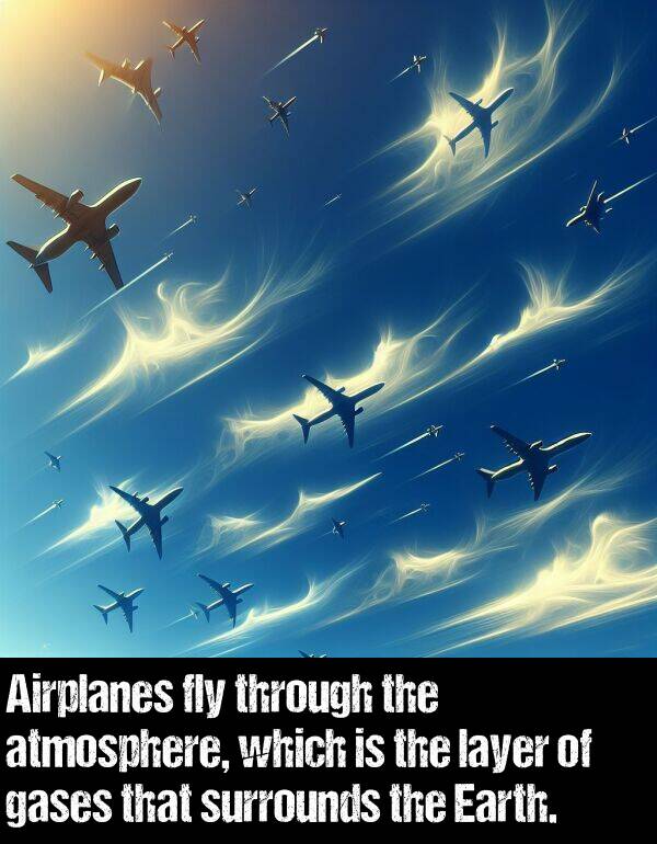 which: Airplanes fly through the atmosphere, which is the layer of gases that surrounds the Earth.