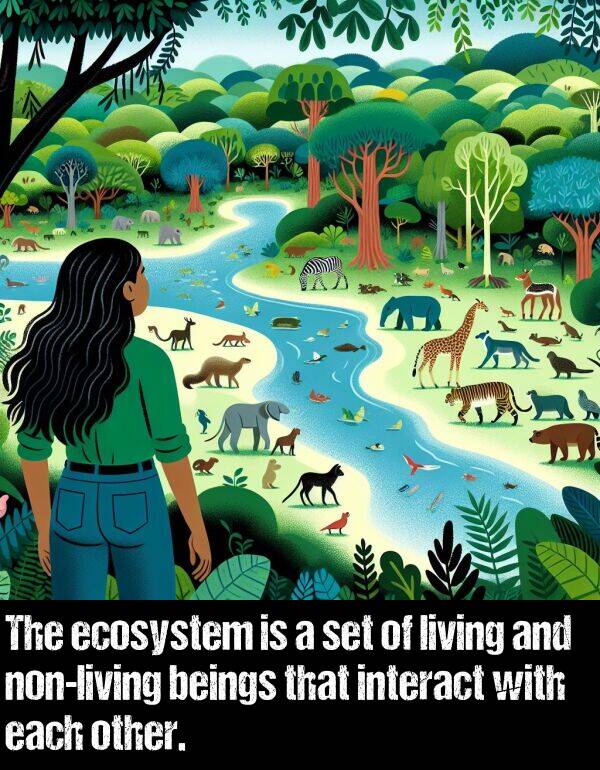 each: The ecosystem is a set of living and non-living beings that interact with each other.