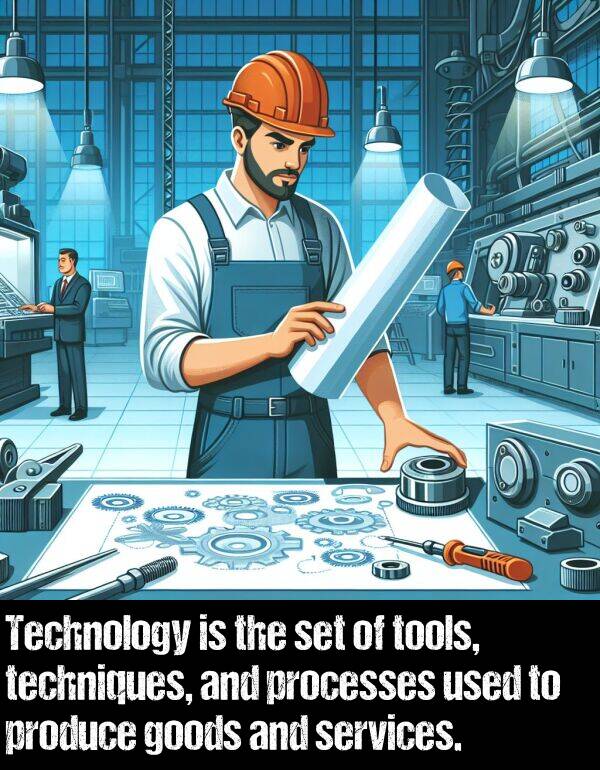 produce: Technology is the set of tools, techniques, and processes used to produce goods and services.