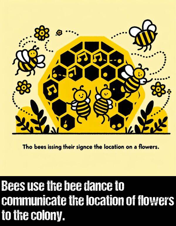 dance: Bees use the bee dance to communicate the location of flowers to the colony.