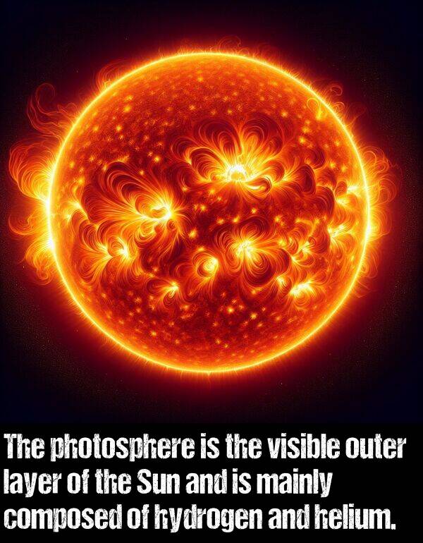 outer: The photosphere is the visible outer layer of the Sun and is mainly composed of hydrogen and helium.