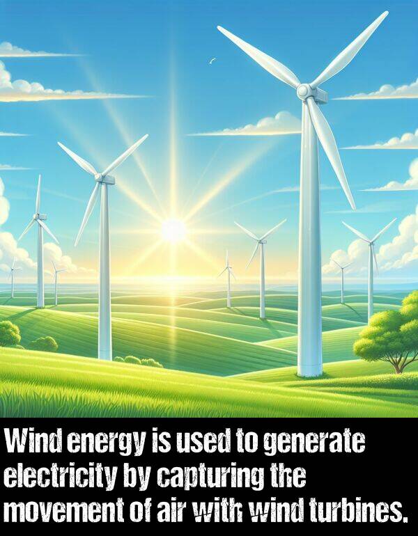 generate: Wind energy is used to generate electricity by capturing the movement of air with wind turbines.