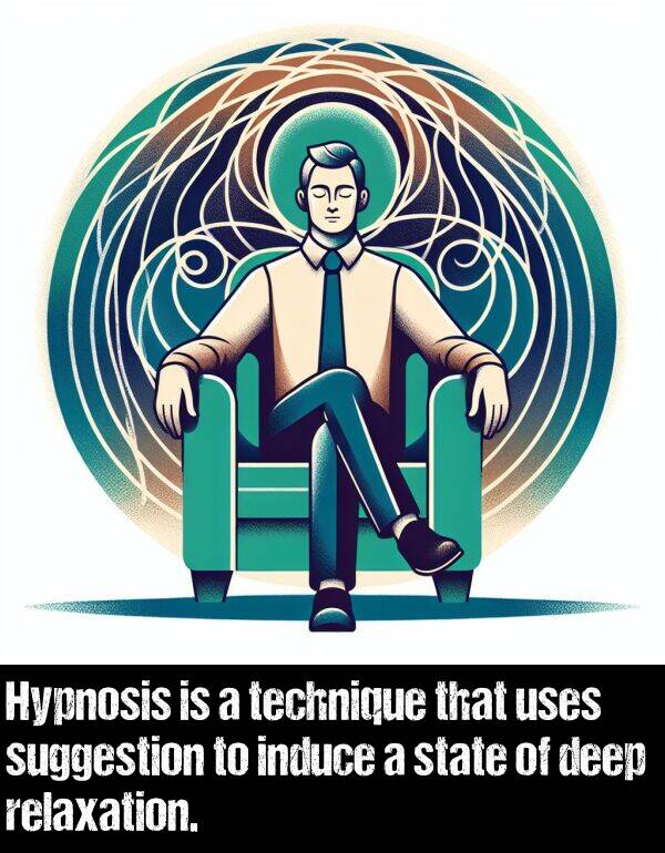 state: Hypnosis is a technique that uses suggestion to induce a state of deep relaxation.