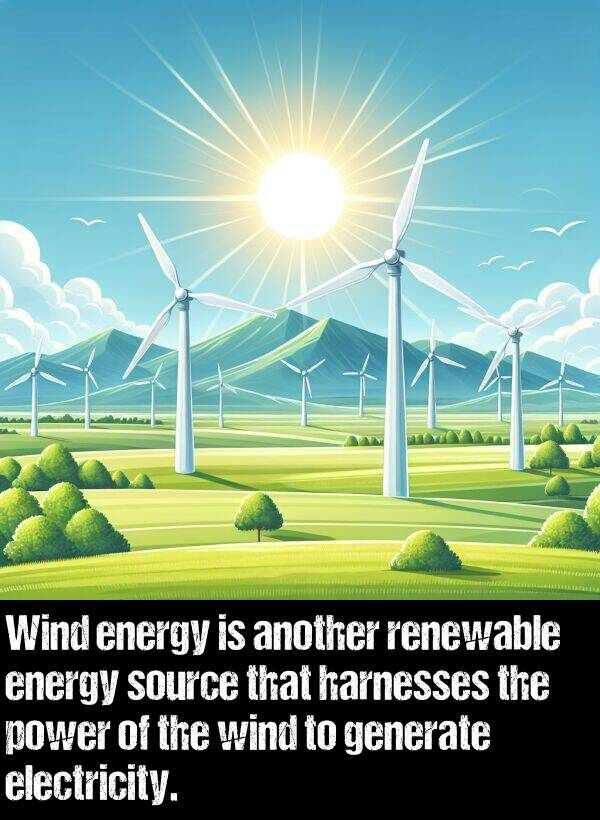 harnesses: Wind energy is another renewable energy source that harnesses the power of the wind to generate electricity.