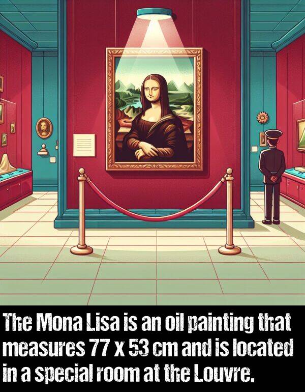 special: The Mona Lisa is an oil painting that measures 77 x 53 cm and is located in a special room at the Louvre.