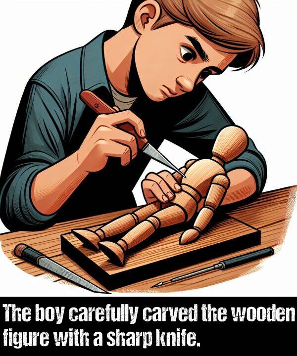 sharp: The boy carefully carved the wooden figure with a sharp knife.