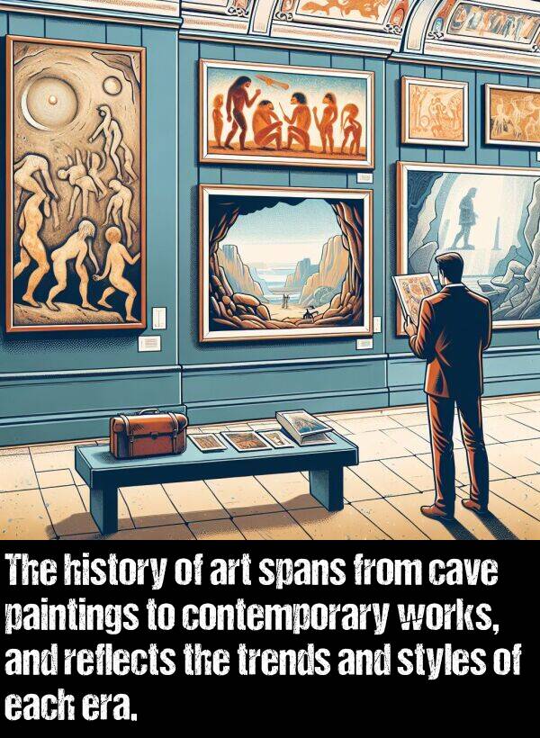 trends: The history of art spans from cave paintings to contemporary works, and reflects the trends and styles of each era.