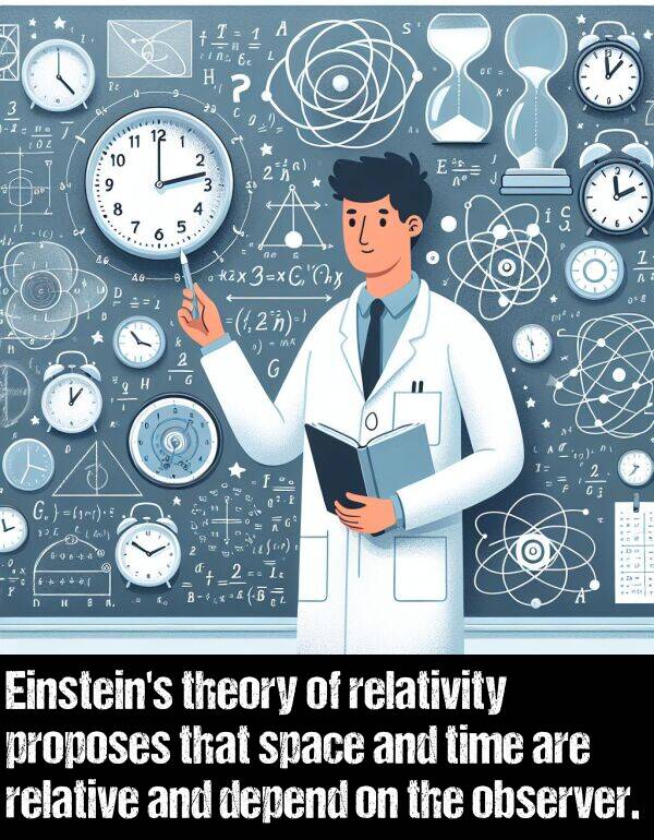 depend: Einstein's theory of relativity proposes that space and time are relative and depend on the observer.