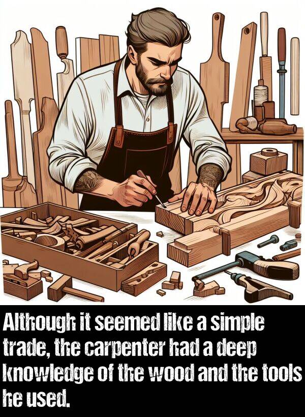 knowledge: Although it seemed like a simple trade, the carpenter had a deep knowledge of the wood and the tools he used.