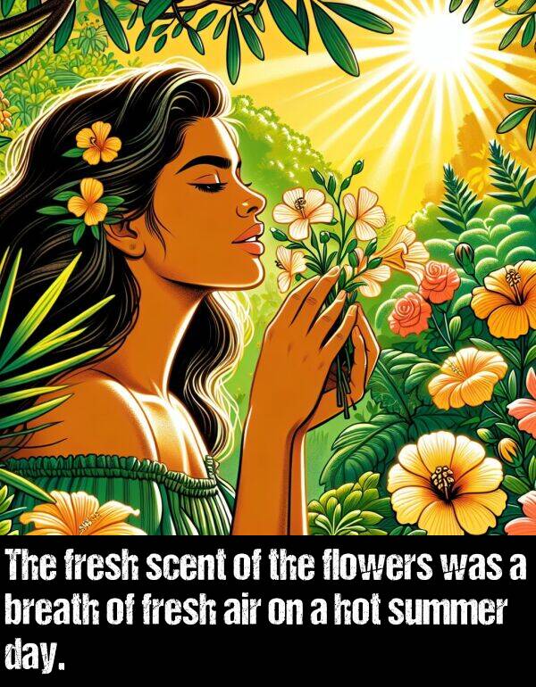 breath: The fresh scent of the flowers was a breath of fresh air on a hot summer day.