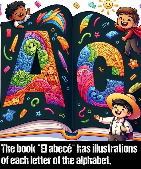 book: The book "El abecé" has illustrations of each letter of the alphabet.