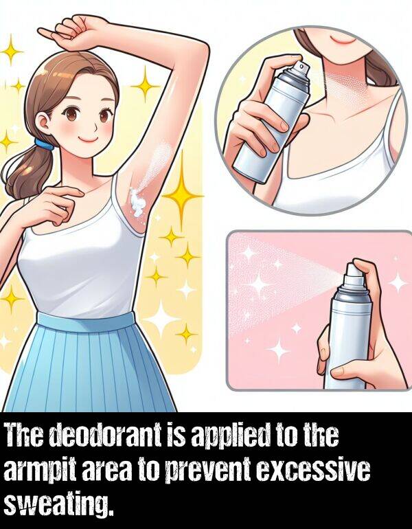 excessive: The deodorant is applied to the armpit area to prevent excessive sweating.