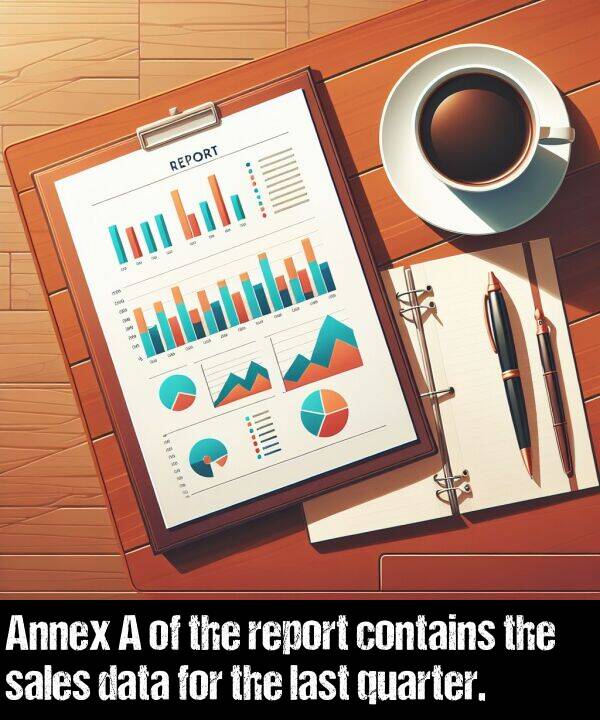 sales: Annex A of the report contains the sales data for the last quarter.