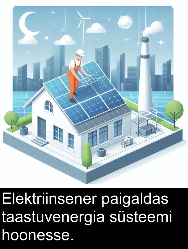 süsteemi: Elektriinsener paigaldas taastuvenergia süsteemi hoonesse.