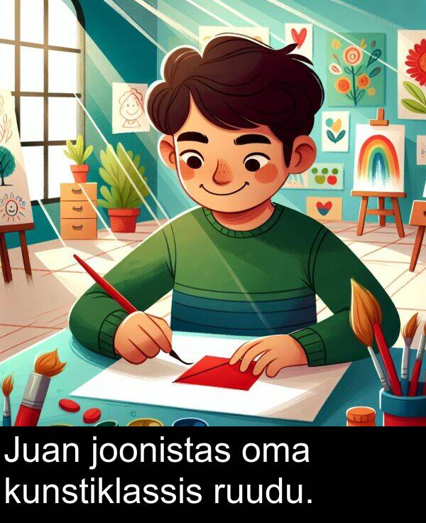 joonistas: Juan joonistas oma kunstiklassis ruudu.