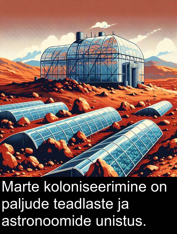 unistus: Marte koloniseerimine on paljude teadlaste ja astronoomide unistus.