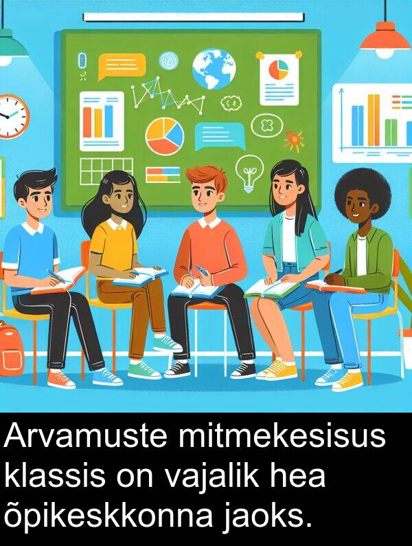 hea: Arvamuste mitmekesisus klassis on vajalik hea õpikeskkonna jaoks.