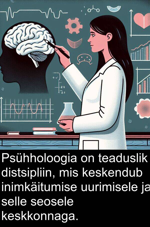 uurimisele: Psühholoogia on teaduslik distsipliin, mis keskendub inimkäitumise uurimisele ja selle seosele keskkonnaga.