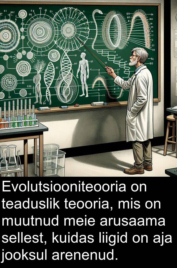 aja: Evolutsiooniteooria on teaduslik teooria, mis on muutnud meie arusaama sellest, kuidas liigid on aja jooksul arenenud.