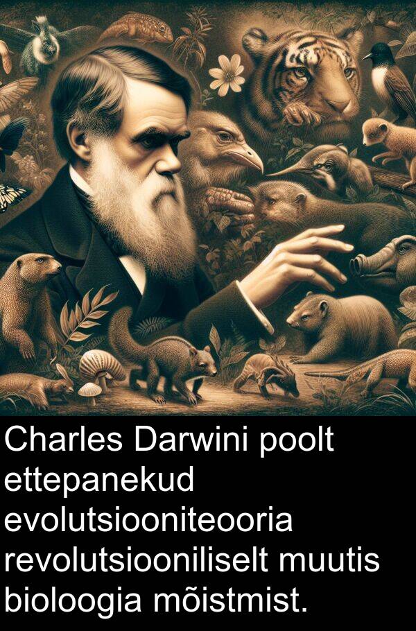 bioloogia: Charles Darwini poolt ettepanekud evolutsiooniteooria revolutsiooniliselt muutis bioloogia mõistmist.