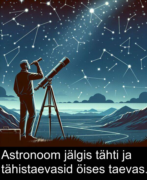 taevas: Astronoom jälgis tähti ja tähistaevasid öises taevas.