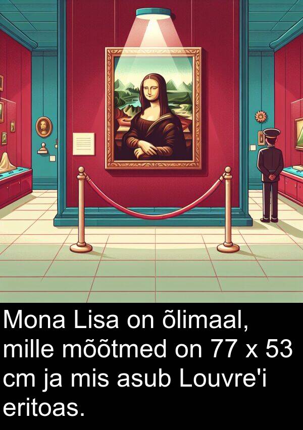 asub: Mona Lisa on õlimaal, mille mõõtmed on 77 x 53 cm ja mis asub Louvre'i eritoas.