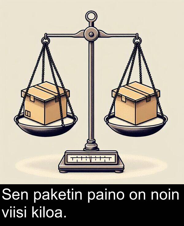 paino: Sen paketin paino on noin viisi kiloa.