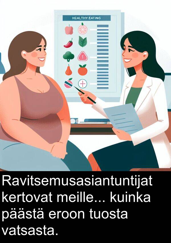 päästä: Ravitsemusasiantuntijat kertovat meille... kuinka päästä eroon tuosta vatsasta.